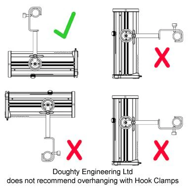 Doughty 2'' Hook Clamp - Extra Long - Image 2