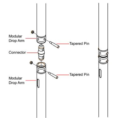 Doughty Modular Drop Arm Tee ⌀2'' (Aluminum) - Image 5