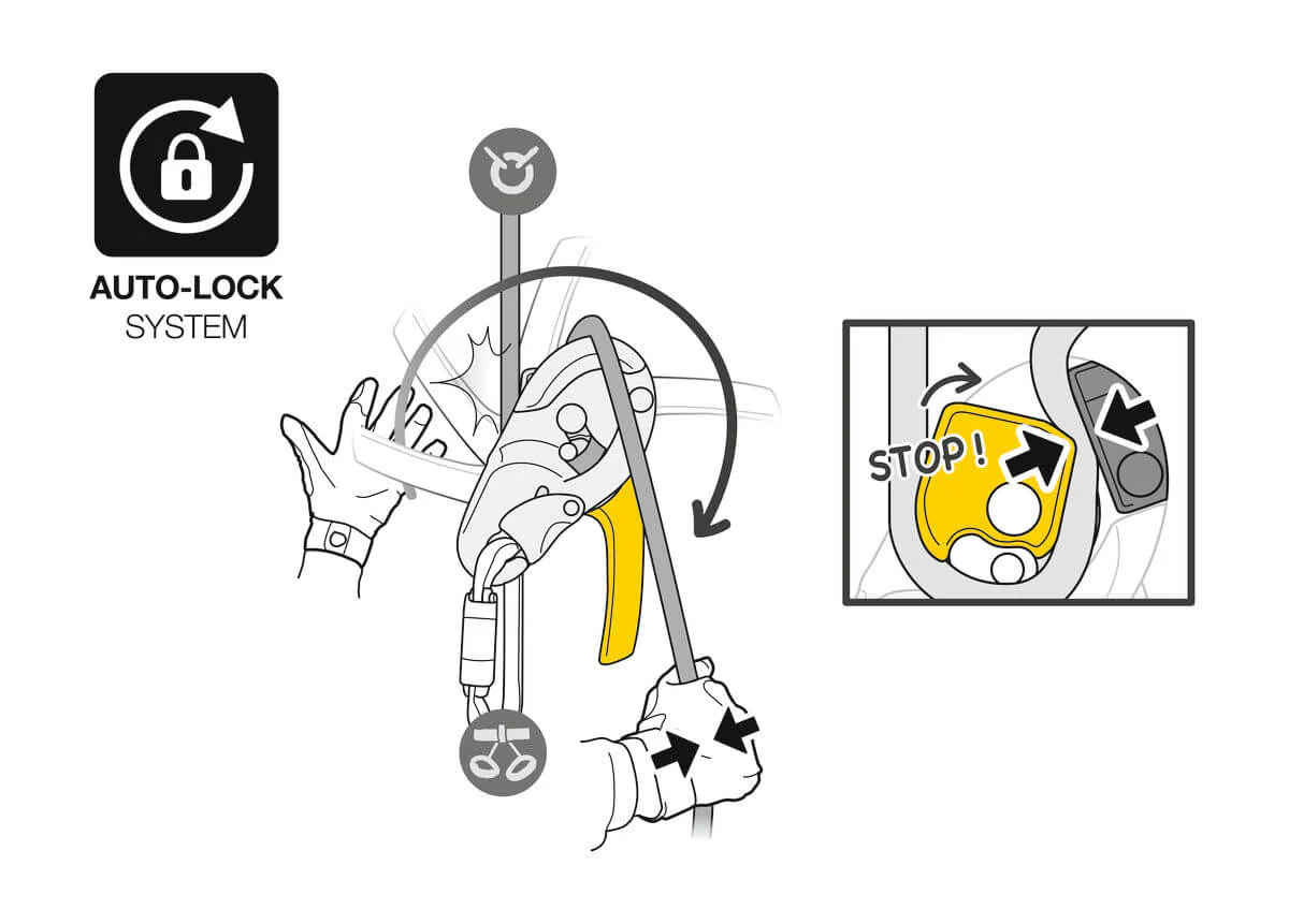 Petzl I’D® EVAC Descender/Belay Device (Tactical) - Image 3