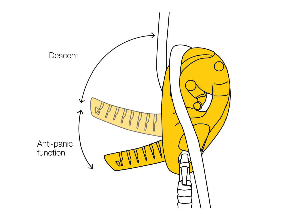 Petzl I’D® L Descender/Belay Device - Image 4
