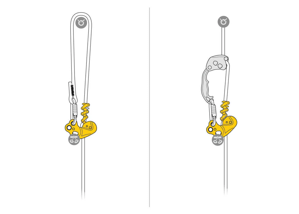 Petzl ZIGZAG® PLUS Mechanical Prusik for Tree Care - Image 5